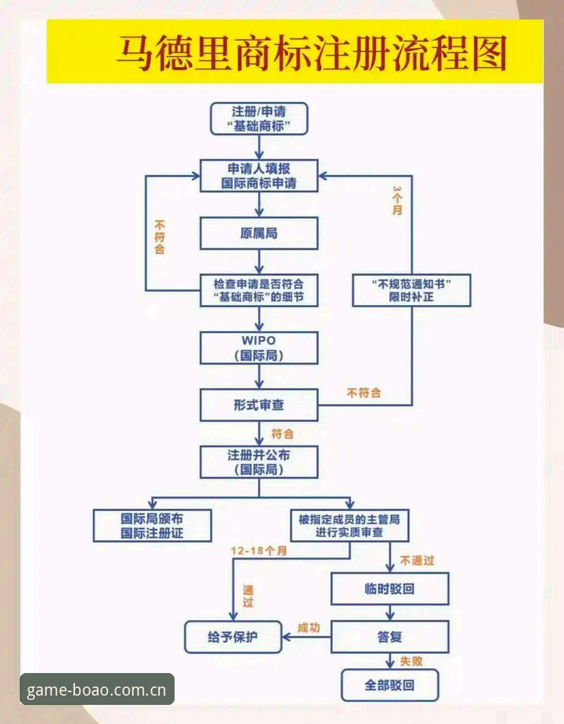 博澳体育官网地址 博澳体育官网地址详解:官方入口、最新版下载与注册指南